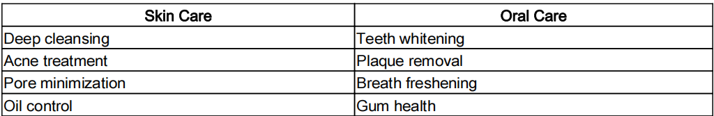 The Growing Use of Activated Charcoal in Beauty Products 16 Screenshot 2024 12 04 152707 3