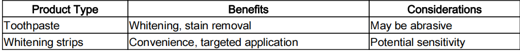 The Growing Use of Activated Charcoal in Beauty Products 18 Screenshot 2024 12 04 154502 1
